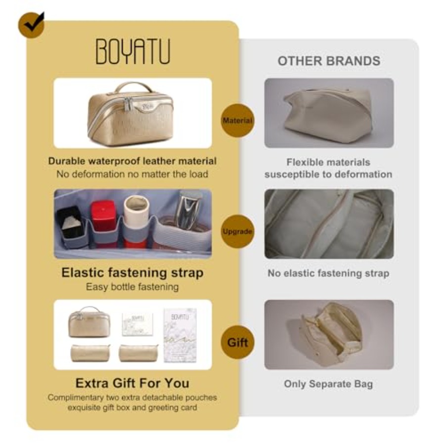 Travel Makeup Bag for Women: C – обзор и цена Women'S Bags Travel