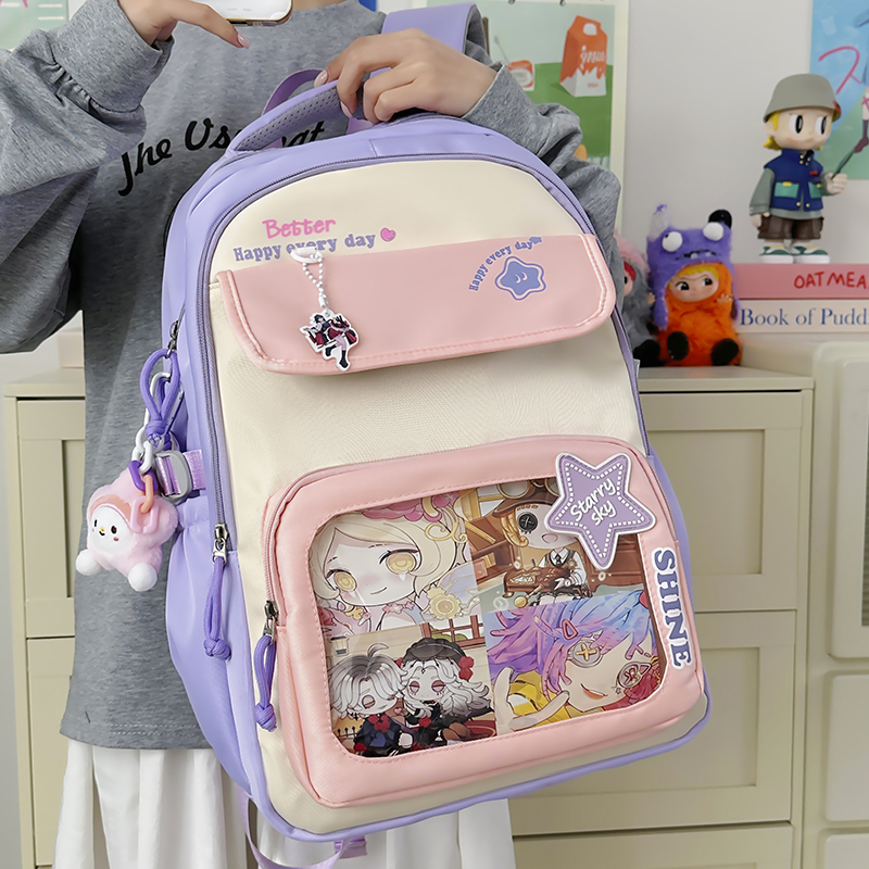 Women's Canvas Backpack Clear  – обзор и цена Women Bags 2026 Trends