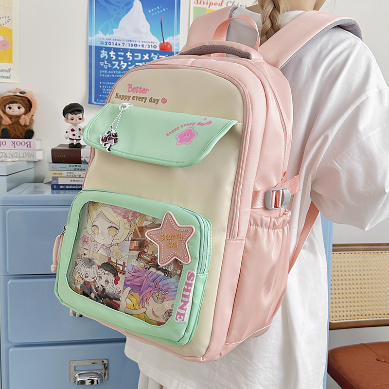 Women's Canvas Backpack Clear  – обзор и цена Women Bags 2026 Trends