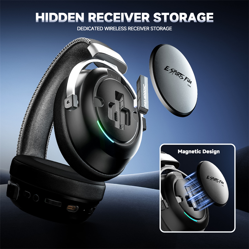 New Wireless Gaming Headphone, – обзор и цена Women Bags Under 500